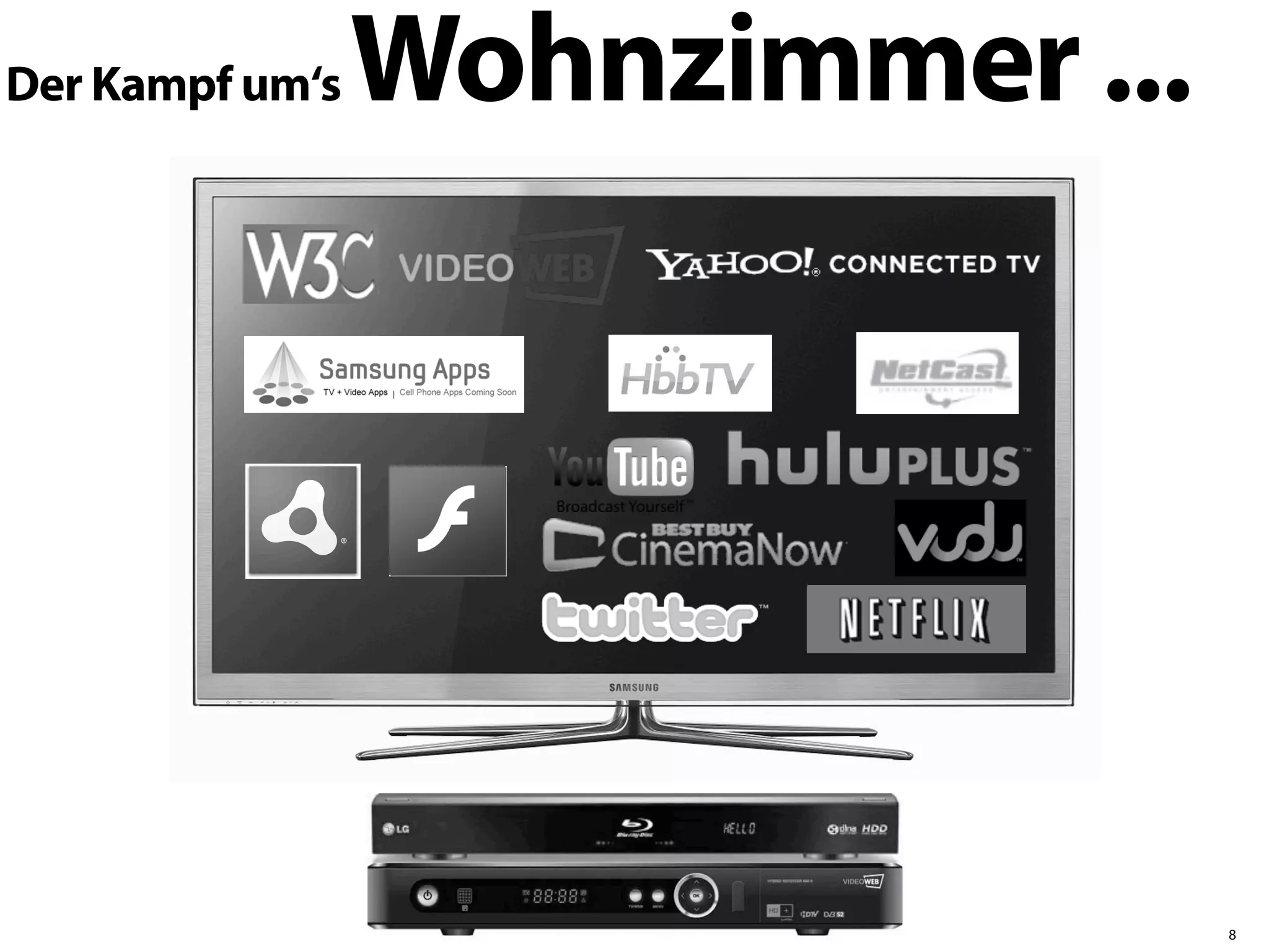 Der Kampf um‘s   Wohnzimmer ...




                                  8
 