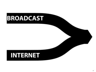 BROADCAST




INTERNET

            17
 