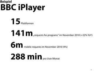 Beispiel

BBC iPlayer
       15  Plattformen



       141m          „requests for programs“ im November 2010 (+32% YoY)



       6m    mobile requests im November 2010 (4%)



       288 min               pro User/Monat



                                                                      21
 