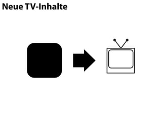 Neue TV-Inhalte
 