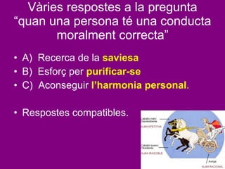 Vàries respostes a la pregunta “quan una persona té una conducta moralment correcta” A)  Recerca de la   saviesa B)  Esforç per  purificar-se C)  Aconseguir  l’harmonia personal . Respostes compatibles. 