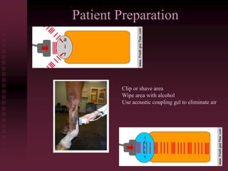 Patient Preparation
Clip or shave area
Scrub area with shampoo & rinse thoroughly
Wipe area with alcohol
Use acoustic coupling gel to eliminate air
 