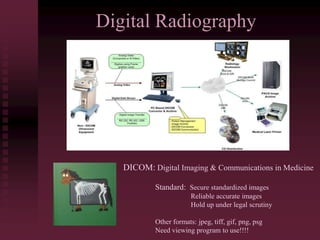 Digital Radiography
DICOM: Digital Imaging & Communications in Medicine
Standard: Secure standardized images
Reliable accurate images
Hold up under legal scrutiny
Other formats: jpeg, tiff, gif, png, psg
Need viewing program to use!!!!
 