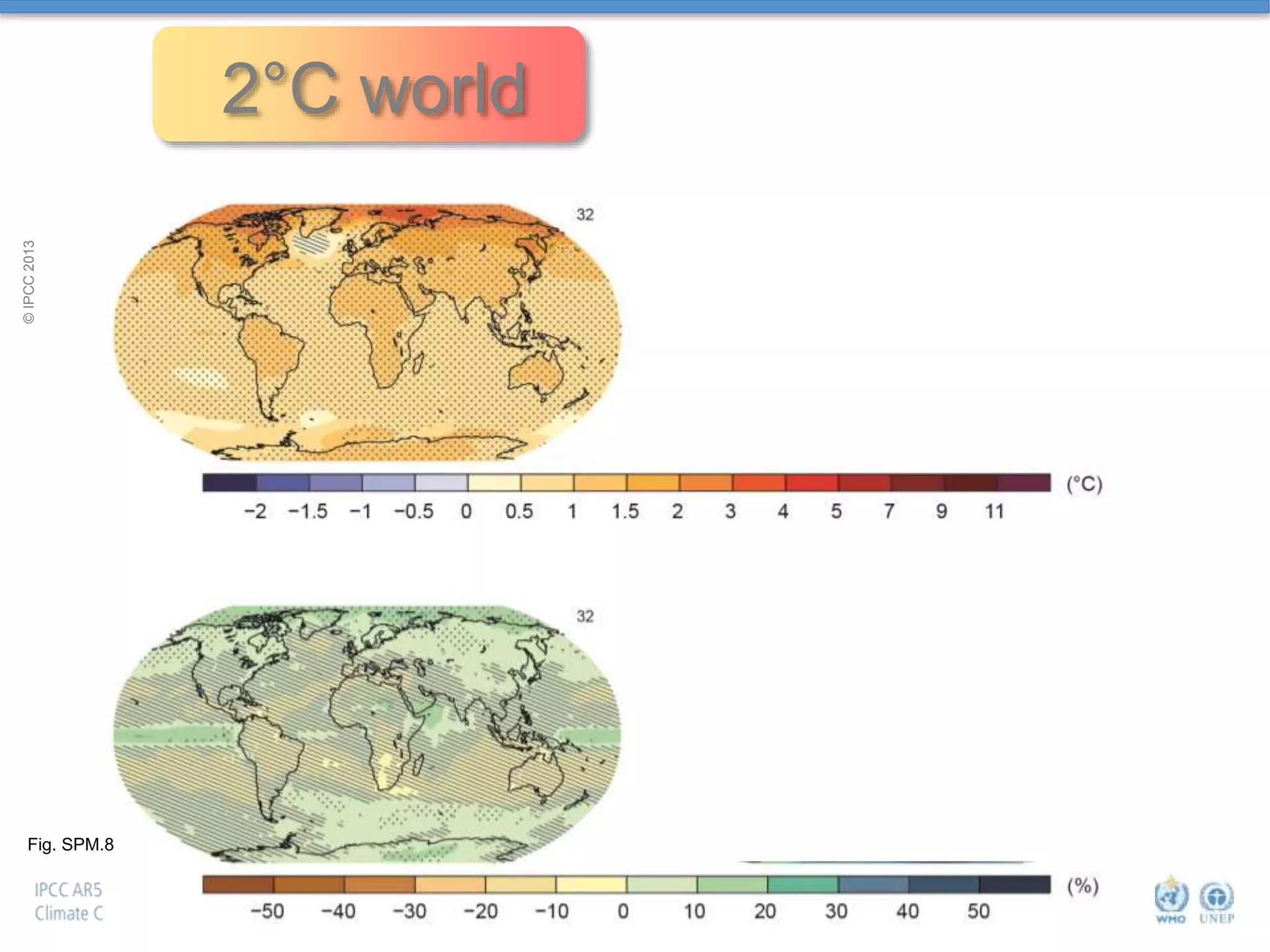 Fig. SPM.8
2°C world
©IPCC2013
 