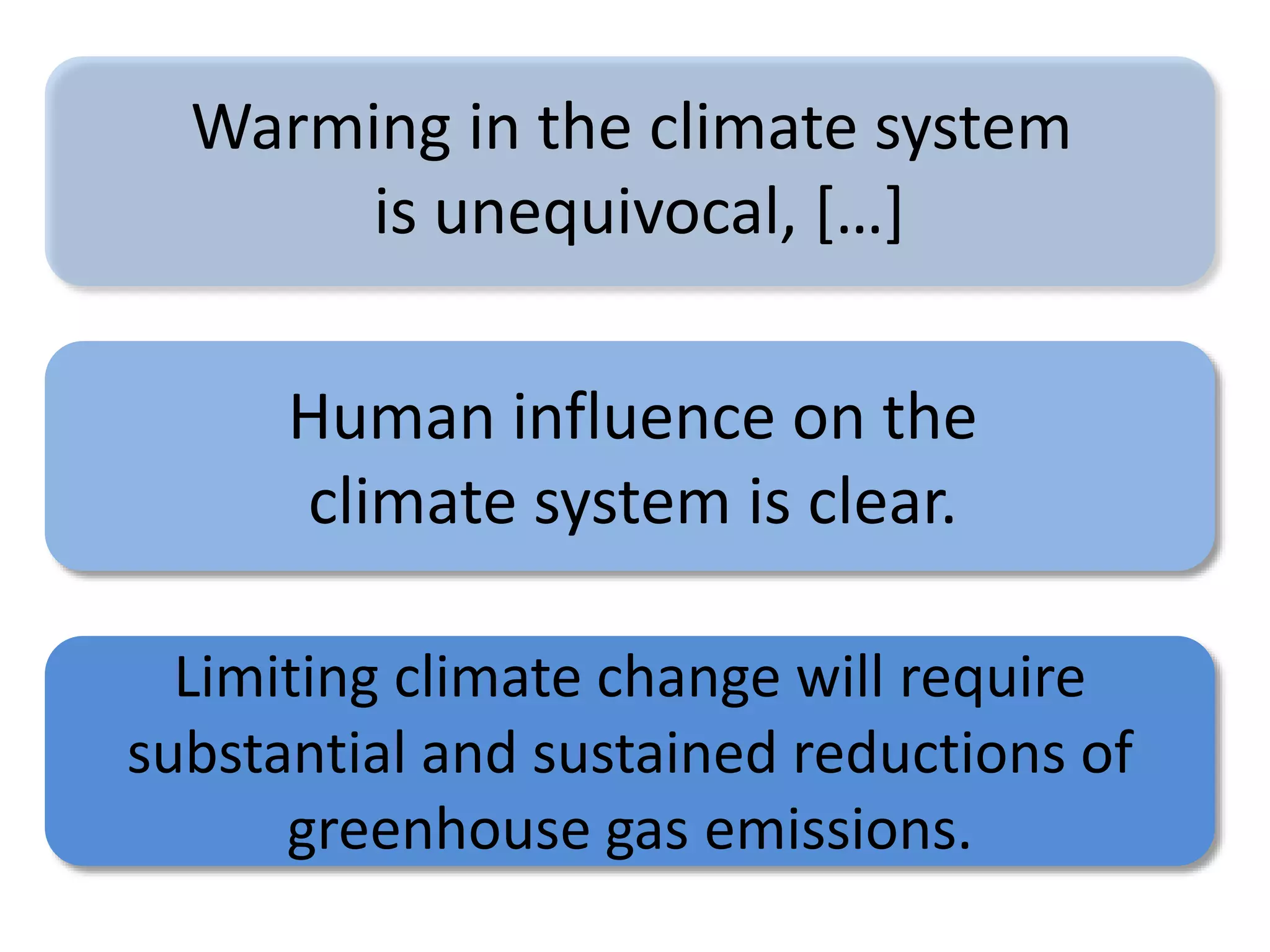 Warming in the climate system
is unequivocal, […]
Human influence on the
climate system is clear.
Limiting climate change will require
substantial and sustained reductions of
greenhouse gas emissions.
 