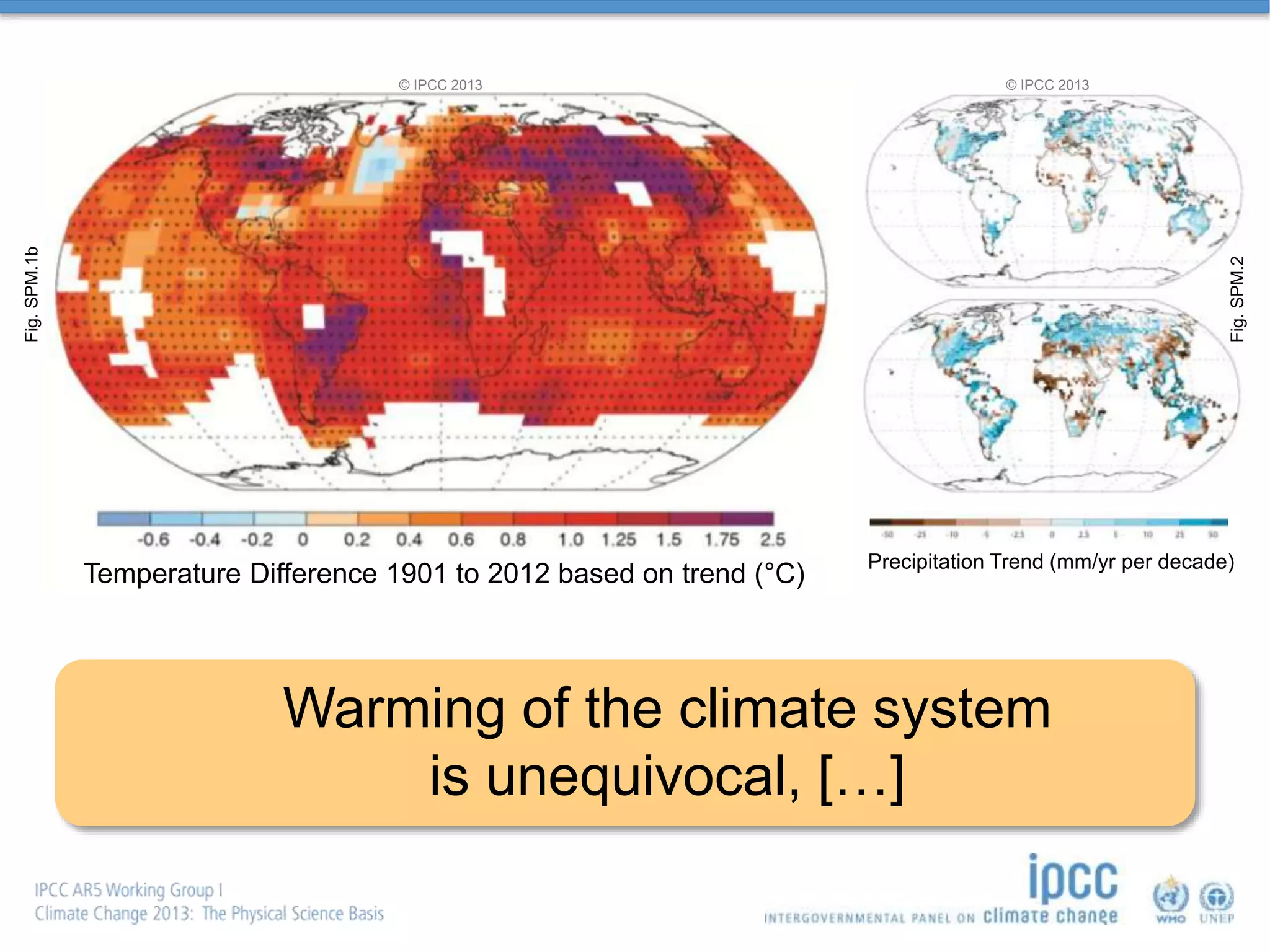 Fig.SPM.1b
Temperature Difference 1901 to 2012 based on trend (°C)
Fig.SPM.2
Precipitation Trend (mm/yr per decade)
© IPCC 2013© IPCC 2013
Warming of the climate system
is unequivocal, […]
 