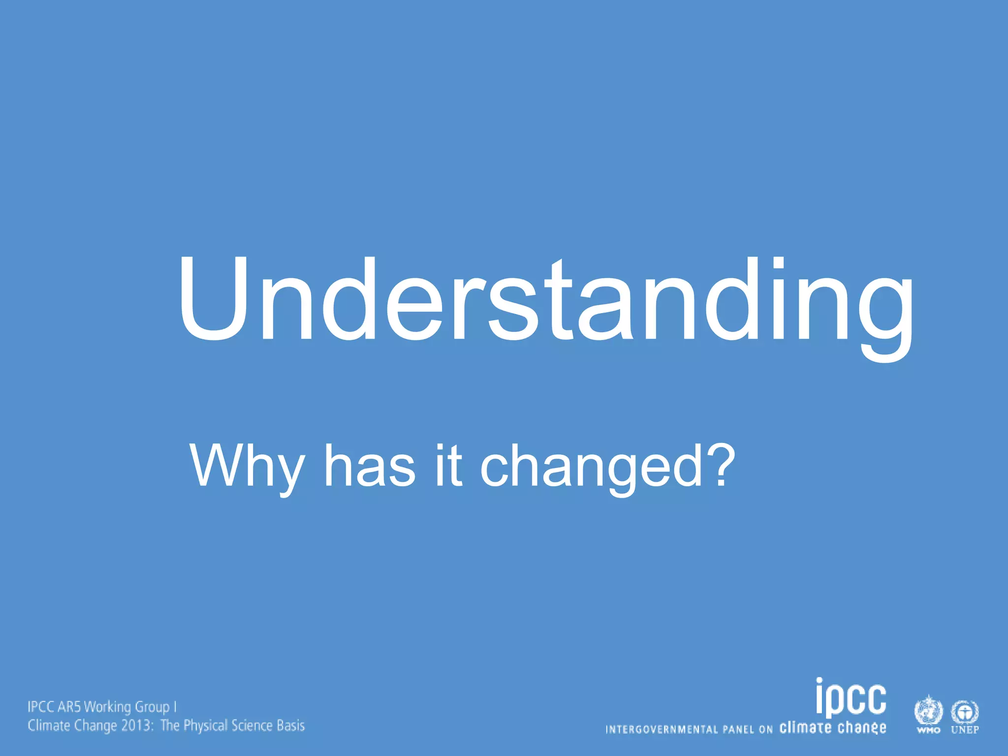 Understanding
Why has it changed?
 