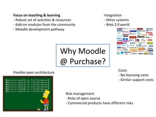 Why Moodle @ Purchase? Focus on teaching & learning - Robust set of activities & resources - Add-on modules from the community - Moodle development pathway Costs - No licensing costs - Similar support costs Risk management - Risks of open source - Commercial products have different risks Integration - Other systems - Web 2.0 world Flexible open architecture 
