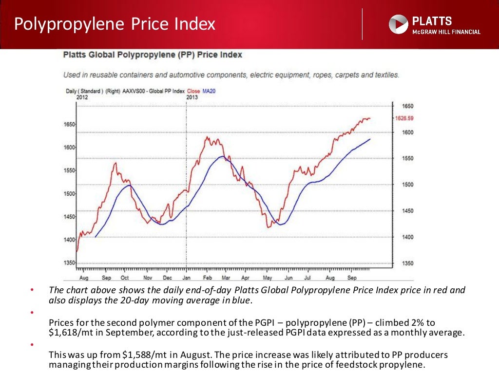 Global Petrochemical Prices September 2013 from Platts Petrochemical
