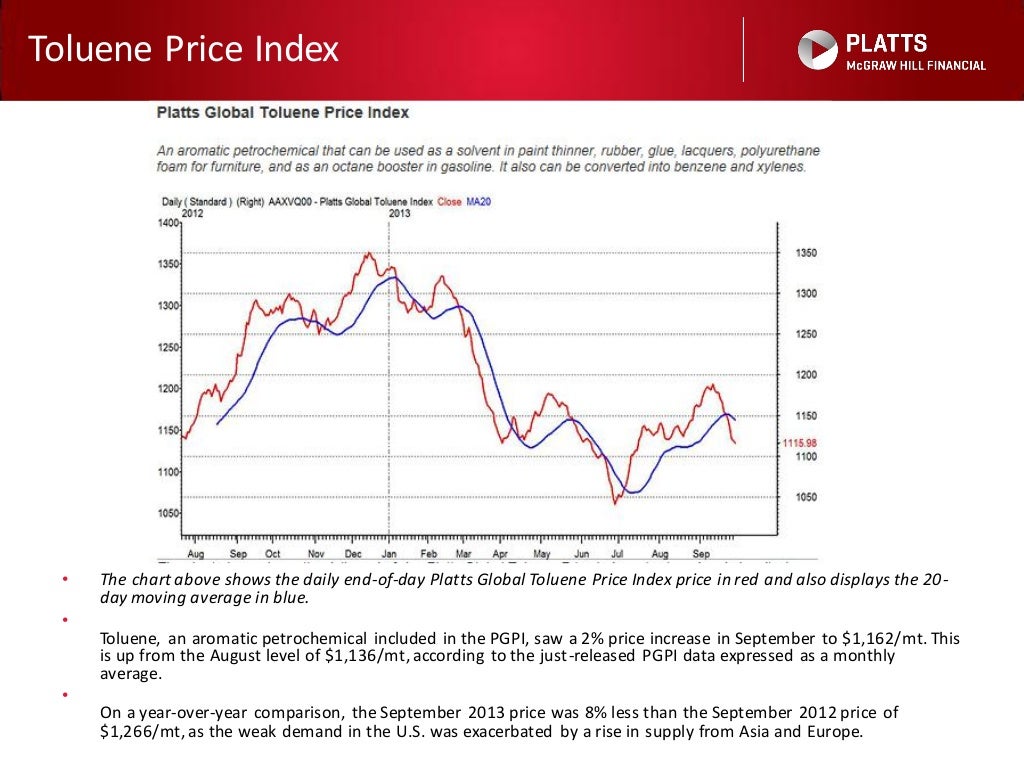 Global Petrochemical Prices September 2013 from Platts Petrochemical