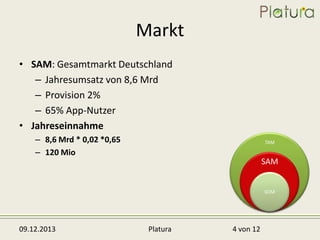 Markt
• SAM: Gesamtmarkt Deutschland
– Jahresumsatz von 8,6 Mrd
– Provision 2%
– 65% App-Nutzer
• Jahreseinnahme
– 8,6 Mrd * 0,02 *0,65
– 120 Mio

TAM

SAM

SOM

09.12.2013

Platura

4 von 12

 