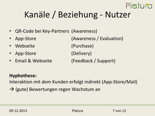 Kanäle / Beziehung - Nutzer
•
•
•
•
•

QR-Code bei Key-Partners
App-Store
Webseite
App-Store
Email & Webseite

(Awareness)
(Awareness / Evaluation)
(Purchase)
(Delivery)
(Feedback / Support)

Hyphothese:
Interaktion mit dem Kunden erfolgt indirekt (App-Store/Mail)
 (gute) Bewertungen regen Wachstum an

09.12.2013

Platura

7 von 12

 