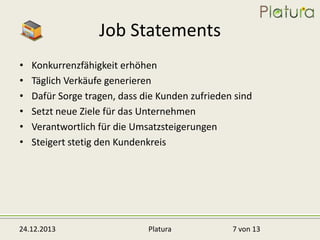 Job Statements
•
•
•
•
•
•

Konkurrenzfähigkeit erhöhen
Täglich Verkäufe generieren
Dafür Sorge tragen, dass die Kunden zufrieden sind
Setzt neue Ziele für das Unternehmen
Verantwortlich für die Umsatzsteigerungen
Steigert stetig den Kundenkreis

24.12.2013

Platura

7 von 13

 