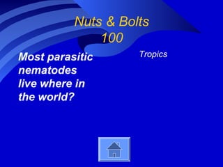 Nuts & Bolts
100
Most parasitic
nematodes
live where in
the world?
Tropics
 