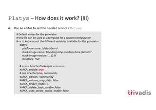 Platys – How does it work? (III)
4. Use an editor to set the needed services to true.
# Default values for the generator
# this file can be used as a template for a custom configuration
# or to know about the different variables available for the generator
platys:
platform-name: ‘platys-demo'
stack-image-name: 'trivadis/platys-modern-data-platform'
stack-image-version: ‘1.12.0’
structure: ‘flat’
# ===== Apache Zookeeper ========
KAFKA_enable: true
# one of enterprise, community
KAFKA_edition: 'community'
KAFKA_volume_map_data: false
KAFKA_broker_nodes: 3
KAFKA_delete_topic_enable: false
KAFKA_auto_create_topics_enable: false
 