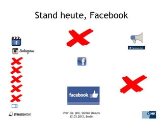 Stand heute, Facebook




      Prof. Dr. phil. Stefan Strauss   37/44
           12.03.2012, Berlin
 