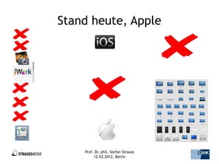 Stand heute, Apple




    Prof. Dr. phil. Stefan Strauss   38/44
         12.03.2012, Berlin
 