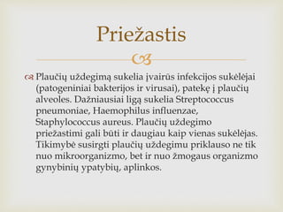 
 Plaučių uždegimą sukelia įvairūs infekcijos sukėlėjai
(patogeniniai bakterijos ir virusai), patekę į plaučių
alveoles. Dažniausiai ligą sukelia Streptococcus
pneumoniae, Haemophilus influenzae,
Staphylococcus aureus. Plaučių uždegimo
priežastimi gali būti ir daugiau kaip vienas sukėlėjas.
Tikimybė susirgti plaučių uždegimu priklauso ne tik
nuo mikroorganizmo, bet ir nuo žmogaus organizmo
gynybinių ypatybių, aplinkos.
Priežastis
 