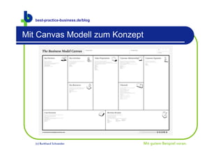best-practice-business.de/blog



Mit Canvas Modell zum Konzept




   (c) Burkhard Schneider           Mit gutem Beispiel voran.
 