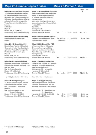 Mipa 2K-Grundierungen / Füller                                                     Mipa 2K-Primer / Filler
                                                                                                                  Preis per
Mipa 2K-HS-Fillprimer hellgrau              Mipa 2K-HS-Fillprimer lightgrey                                         €
2K-HS-Nass-in-Nass-Füller speziell          2K-HS-Wet-on-Wet-ﬁller especially
für die rationelle Lackierung von           suited for an economic painting
Neuteilen und Zeitwertreparaturen.          of new parts and for value-for-
Sehr gute Standfestigkeit und Spritz-       money repairs.
nebelaufnahme, hervorragender               Very good stability and overspray
Verlauf bei schneller Überlackier-          absorption, excellent ﬂow and fast
barkeit.                                    recoatability.
Schleifbar.                                 Sandable.
MV 5:1                                      Mixing ratio: 5:1
Härter: H 5, H 10, MS 10                    Hardener: H 5, H 10, MS 10
Verdünnung: Mipa 2K-Verdünnung              Thinner: Mipa 2K-Thinner           6x              1l    22781 0000   17,15 l

Mipa Kontroll-Schwarz-Spray                 Mipa Kontroll-Schwarz-Spray
Erleichtert das Schleifen von               Helps to control sanding of sepa-        6 x 400 ml      21210 0000    5,20 Pack.
Füllern                                     rate ﬁller coats, black                    - Aerosol -

Mipa 2K-HS-Directﬁller F31                  Mipa 2K-HS-Directﬁller F31
Nass-in-Nass-Füller in HS-Qualität.         Wet-on-wet ﬁller in HS-quality.
Chromatfrei, hohe Standfestigkeit,          Chromate-free, high stability,
optimaler Verlauf, hervorragender           optimum levelling and excellent
Decklackstand. Farbton: grau                ﬂow of the top coat. Colour: grey
MV 3:1                                      Mixing ratio: 3:1
Härter: HS 5, HS 10                         Hardener: HS 5, HS 10
Verdünnung: Mipa 2K-Verdünnung              Thinner: Mipa 2K-Thinner                 4x        3 l * 22823 0000   19,05 l

Mipa 2K-Acryl-Grundierﬁller                 Mipa 2K-Acryl-Grundierﬁller
Universell einsetzbarer 2K-Füller im        Universal use 2K-Filler in a set with
Kombi-Pack. Haftung auf Stahl, Zink         hardener included. Adhesion on
und Alu, grau.                              steel, zinc and alu, grey.
MV 10:1 nach Gewicht                        Mixing ratio: 10:1 by weight.
Härter: H 5 (inklusive)                     Hardener: H 5 (included)
Verdünnung: Mipa 2K-Verdünnung              Thinner: Mipa 2K-Thinner              6 x 1 kg-Set       22771 0000   12,35 Set

1 kg = 900 g Grundierﬁller + 100 g Härter   1 kg = 900 g Filler + 100 g Hardener


Mipa 2K-Acrylgrund grau                     Mipa 2K-Acrylgrund grey
2K-Acryl-Grundierung mit aktivem            2K-acrylic-primer with active anti-
Korrosionsschutz für Alu-, Stahl-           corrosive protection for alu, zinc
und Zinkﬂächen, z.B. Chassis-               and steel surfaces, e.g. for chassis,
bereich,
MV 10:1 nach Gewicht und                    Mixing ratio: 10:1 by weight and
      7:1 nach Volumen                                     7:1 by volume
Härter: H 10, MS 10, MS 25                  Hardener: H 10, MS 10, MS 25             2x     5 kg     22775 0000    9,00 kg
Verdünnung: Mipa 2K-Verdünnung              Thinner: Mipa 2K-Thinner                       10 kg     22777 0000    8,50 kg




* 3 l-Gebinde für Mischregal                * 3 l pack. unit for mixing module


  10
 