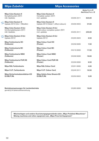 Mipa Zubehör                                               Mipa Accessories
                                                                                                 Netto/Stück/€
                                                                                                Net-Price/Piece /€
        Mipa Color-System II                Mipa Color-System II
        Komplettsystem 2011                 Complete system 2011
        inkl. Updates                       incl. updates                          25206 2011         825,00

   !    Mipa Color-System II                Mipa Color-System II
Neu !
 New    Update 2012 (Uni + Metallic)        Update 2012 (Solid + effect colours)   25206 0003          37,00

        Mipa Color-System II Uni            Mipa Color-System II Uni
        Uni-Komplettsystem 2011             Solid colour complete system 2011
        inkl. Updates                       incl. updates                          25205 2011         245,00
   !
Neu !   Mipa Color-System II Uni            Mipa Color-System II Uni
 New
        Update 2012                         Update 2012                            25205 0003            6,50

        Mipa Farbtonkarte OC                Mipa Colour Card OC
        (Faltkarte)                         (Poster)                               25258 0000            7,50

        Mipa Farbtonkarte BC                Mipa Colour Card BC
        (Faltkarte)                         (Poster)                               25216 0000          17,50

        Mipa Farbtonkarte WBC               Mipa Colour Card WBC
        (Faltkarte)                         (Poster)                               25298 0000          18,00

        Mipa Farbtonkarte PUR HS            Mipa Colour Card PUR HS
        (Faltkarte)                         (Poster)                               25299 0000            6,50

        Mipa RAL Farbtonkarte               Mipa RAL Colour Card                   25201 0000            4,00

        Mipa V.I.P. Farbtonkarte            Mipa V.I.P. Colour Card                25249 2011          10,50

        Mipa Sicherheitsdatenblätter-CD     Mipa Safety Data Sheets-CD
        D/GB/F/NL                           D/GB/F/NL                              25250 0003            5,00




        Betriebsanweisungen für Lackierbetriebe                                    25285 0000          10,00
        gemäß §14 Gefahrstoffverordnung.




                   Mischanlagen und andere Ausrüstungsgegenstände siehe „Mipa Preisliste Maschinen“
                   Mixing machines and other equipment see „Mipa Price list Equipment“




         32
 