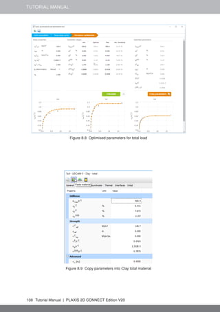 TUTORIAL MANUAL
Figure 8.8 Optimised parameters for total load
Figure 8.9 Copy parameters into Clay total material
108 Tutorial Manual | PLAXIS 2D CONNECT Edition V20
 