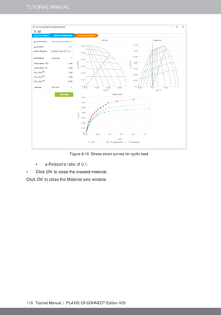 TUTORIAL MANUAL
Figure 8.10 Stress-strain curves for cyclic load
• a Poisson’s ratio of 0.1.
• Click OK to close the created material.
Click OK to close the Material sets window.
110 Tutorial Manual | PLAXIS 2D CONNECT Edition V20
 