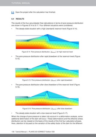TUTORIAL MANUAL
Save the project after the calculation has finished.
9.4 RESULTS
The results of the four groundwater flow calculations in terms of pore pressure distribution
are shown in Figures 9.14 to 9.17. Four different situations were considered:
• The steady-state situation with a high (standard) reservoir level (Figure 9.14).
Figure 9.14 Pore pressure distribution, (pactive), for high reservoir level
• The pore pressure distribution after rapid drawdown of the reservoir level (Figure
9.15).
Figure 9.15 Pore pressure distribution, (pactive), after rapid drawdown
• The pore pressure distribution after slow drawdown of the reservoir level (Figure
9.16).
Figure 9.16 Pore pressure distribution, (pactive), after slow drawdown
• The steady-state situation with a low reservoir level (Figure 9.17).
When the change of pore pressure is taken into account in a deformation analysis, some
additional deformation of the dam will occur. These deformations and the effective stress
distribution can be viewed on the basis of the results of the first four calculation phases.
Here, attention is focused on the variation of the safety factor of the dam for the different
130 Tutorial Manual | PLAXIS 2D CONNECT Edition V20
 