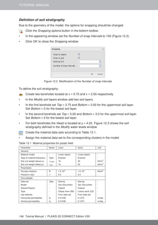 TUTORIAL MANUAL
Definition of soil stratigraphy
Due to the geometry of the model, the options for snapping should be changed.
Click the Snapping options button in the bottom toolbar.
• In the appearing window set the Number of snap intervals to 100 (Figure 12.2).
• Click OK to close the Snapping window.
Figure 12.2 Modification of the Number of snap intervals
To define the soil stratigraphy:
Create two boreholes located at x = 0.75 and x = 2.00 respectively.
• In the Modify soil layers window add two soil layers.
• In the first borehole set Top = 3.75 and Bottom = 3.00 for the uppermost soil layer.
Set Bottom = 0 for the lowest soil layer.
• In the second borehole set Top = 5.00 and Bottom = 3.0 for the uppermost soil layer.
Set Bottom = 0 for the lowest soil layer.
• For both boreholes the Head is located at y = 4.25. Figure 12.3 shows the soil
stratigraphy defined in the Modify water levels window.
Create the material data sets according to Table 12.1.
• Assign the material data set to the corresponding clusters in the model.
Table 12.1 Material properties for potato field
Parameter Name Loam Sand Unit
General
Material model - Linear elastic Linear elastic -
Type of material behaviour Type Drained Drained -
Soil unit weight above p.l. γunsat 19 20 kN/m3
Soil unit weight below p.l. γsat 19 20 kN/m3
Parameters
Young's modulus E' 1.0·103
1.0·104
kN/m2
Poisson's ratio ν' 0.3 0.3 -
Groundwater
Data set Type Staring Staring -
Model - Van Genuchten Van Genuchten -
Subsoil/Topsoil - Topsoil Subsoil -
Type - Clayey loam (B9) Loamy sand (O2) -
Use defaults - From data set From data set -
Horizontal permeability kx 0.01538 0.1270 m/day
Vertical permeability ky 0.01538 0.1270 m/day
146 Tutorial Manual | PLAXIS 2D CONNECT Edition V20
 