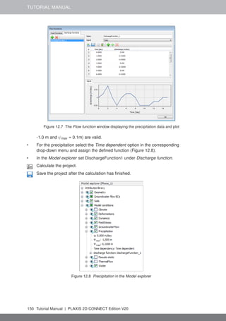 TUTORIAL MANUAL
Figure 12.7 The Flow function window displaying the precipitation data and plot
-1.0 m and ψmax = 0.1m) are valid.
• For the precipitation select the Time dependent option in the corresponding
drop-down menu and assign the defined function (Figure 12.8).
• In the Model explorer set DischargeFunction1 under Discharge function.
Calculate the project.
Save the project after the calculation has finished.
Figure 12.8 Precipitation in the Model explorer
150 Tutorial Manual | PLAXIS 2D CONNECT Edition V20
 