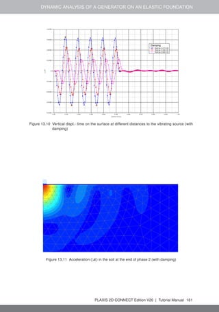 DYNAMIC ANALYSIS OF A GENERATOR ON AN ELASTIC FOUNDATION
Figure 13.10 Vertical displ.- time on the surface at different distances to the vibrating source (with
damping)
Figure 13.11 Acceleration (|a|) in the soil at the end of phase 2 (with damping)
PLAXIS 2D CONNECT Edition V20 | Tutorial Manual 161
 