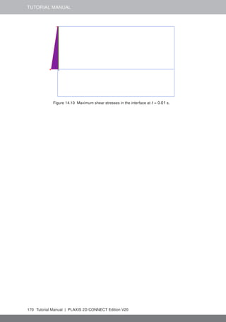 TUTORIAL MANUAL
Figure 14.10 Maximum shear stresses in the interface at t = 0.01 s.
170 Tutorial Manual | PLAXIS 2D CONNECT Edition V20
 