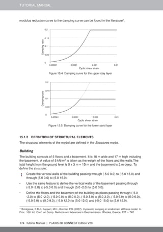 TUTORIAL MANUAL
modulus reduction curve to the damping curve can be found in the literature∗
.
0
0.2
0.15
0.1
0.05
Damping
ratio
Cyclic shear strain
0.00001 0.0001 0.001 0.01
Figure 15.4 Damping curve for the upper clay layer
0
0.2
0.15
0.1
0.05
Damping
ratio
Cyclic shear strain
0.00001 0.0001 0.001 0.01
Figure 15.5 Damping curve for the lower sand layer
15.1.2 DEFINITION OF STRUCTURAL ELEMENTS
The structural elements of the model are defined in the Structures mode.
Building
The building consists of 5 floors and a basement. It is 10 m wide and 17 m high including
the basement. A value of 5 kN/m2
is taken as the weight of the floors and the walls.The
total height from the ground level is 5 x 3 m = 15 m and the basement is 2 m deep. To
define the structure:
Create the vertical walls of the building passing through (-5.0 0.0) to (-5.0 15.0) and
through (5.0 0.0) to (5.0 15.0).
• Use the same feature to define the vertical walls of the basement passing through
(-5.0 -2.0) to (-5.0 0.0) and through (5.0 -2.0) to (5.0 0.0).
• Define the floors and the basement of the building as plates passing through (-5.0
-2.0) to (5.0 -2.0), (-5.0 0.0) to (5.0 0.0), (-5.0 3.0) to (5.0 3.0), (-5.0 6.0) to (5.0 6.0),
(-5.0 9.0) to (5.0 9.0), (-5.0 12.0) to (5.0 12.0) and (-5.0 15.0) to (5.0 15.0).
∗ Brinkgreve, R.B.J., Kappert, M.H., Bonnier, P.G. (2007). Hysteretic damping in small-strain stiffness model. In
Proc. 10th Int. Conf. on Comp. Methods and Advances in Geomechanics. Rhodes, Greece, 737 − 742
174 Tutorial Manual | PLAXIS 2D CONNECT Edition V20
 