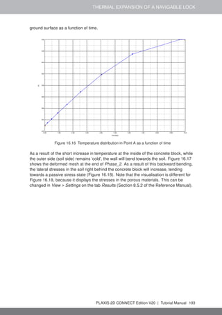 THERMAL EXPANSION OF A NAVIGABLE LOCK
ground surface as a function of time.
Figure 16.16 Temperature distribution in Point A as a function of time
As a result of the short increase in temperature at the inside of the concrete block, while
the outer side (soil side) remains 'cold', the wall will bend towards the soil. Figure 16.17
shows the deformed mesh at the end of Phase_2. As a result of this backward bending,
the lateral stresses in the soil right behind the concrete block will increase, tending
towards a passive stress state (Figure 16.18). Note that the visualisation is different for
Figure 16.18, because it displays the stresses in the porous materials. This can be
changed in View > Settings on the tab Results (Section 8.5.2 of the Reference Manual).
PLAXIS 2D CONNECT Edition V20 | Tutorial Manual 193
 