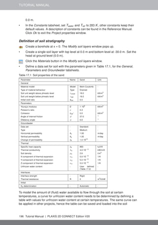 TUTORIAL MANUAL
0.0 m.
• In the Constants tabsheet, set Twater and Tref to 283 K, other constants keep their
default values. A description of constants can be found in the Reference Manual.
Click Ok to exit the Project properties window.
Definition of soil stratigraphy
Create a borehole at x = 0. The Modify soil layers window pops up.
• Create a single soil layer with top level at 0.0 m and bottom level at -30.0 m. Set the
head at ground level (0.0 m).
Click the Materials button in the Modify soil layers window.
• Define a data set for soil with the parameters given in Table 17.1, for the General,
Parameters and Groundwater tabsheets.
Table 17.1 Soil properties of the sand
Parameter Name Sand Unit
General
Material model Model Mohr-Coulomb -
Type of material behaviour Type Drained -
Soil unit weight above phreatic level γunsat 18.0 kN/m3
Soil unit weight below phreatic level γsat 18.0 kN/m3
Initial void ratio einit 0.5 -
Parameters
Young’s modulus E' 1·105
kN/m2
Poisson’s ratio ν 0.3 -
Cohesion cref ' 0.0 kN/m2
Angle of internal friction φ' 37.0 ◦
Dilatancy angle ψ 0.0 ◦
Groundwater
Data set - Standard -
Type - Medium -
Horizontal permeability kx 1.00 m/day
Vertical permeability ky 1.00 m/day
Change of permeability ck 1.0·1015
-
Thermal
Specific heat capacity cs 860 kJ/t/K
Thermal conductivity λs 4.0·10−3
kW/m/K
Soil density ρs 2.6 t/m3
X-component of thermal expansion αx 5.0·10−6
1/K
Y-component of thermal expansion αy 5.0·10−6
1/K
Z-component of thermal expansion αz 5.0·10−6
1/K
Unfrozen water content - User defined
(Table 17.2)
-
Interfaces
Interface strength - Rigid -
Thermal resistance R 0 m2
K/kW
Initial
K0 determination - Automatic -
To model the amount of (fluid) water available to flow through the soil at certain
temperatures, a curve for unfrozen water content needs to be determined by defining a
table with values for unfrozen water content at certain temperatures. The same curve can
be applied in other projects, hence the table can be saved and loaded into the soil
196 Tutorial Manual | PLAXIS 2D CONNECT Edition V20
 