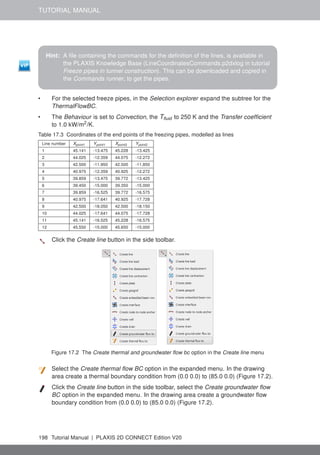 TUTORIAL MANUAL
Hint: A file containing the commands for the definition of the lines, is available in
the PLAXIS Knowledge Base (LineCoordinatesCommands.p2dxlog in tutorial
Freeze pipes in tunnel construction). This can be downloaded and copied in
the Commands runner, to get the pipes.
• For the selected freeze pipes, in the Selection explorer expand the subtree for the
ThermalFlowBC.
• The Behaviour is set to Convection, the Tfluid to 250 K and the Transfer coefficient
to 1.0 kW/m2
/K.
Table 17.3 Coordinates of the end points of the freezing pipes, modelled as lines
Line number Xpoint1 Ypoint1 Xpoint2 Ypoint2
1 45.141 -13.475 45.228 -13.425
2 44.025 -12.359 44.075 -12.272
3 42.500 -11.950 42.500 -11.850
4 40.975 -12.359 40.925 -12.272
5 39.859 -13.475 39.772 -13.425
6 39.450 -15.000 39.350 -15.000
7 39.859 -16.525 39.772 -16.575
8 40.975 -17.641 40.925 -17.728
9 42.500 -18.050 42.500 -18.150
10 44.025 -17.641 44.075 -17.728
11 45.141 -16.525 45.228 -16.575
12 45.550 -15.000 45.650 -15.000
Click the Create line button in the side toolbar.
Figure 17.2 The Create thermal and groundwater flow bc option in the Create line menu
Select the Create thermal flow BC option in the expanded menu. In the drawing
area create a thermal boundary condition from (0.0 0.0) to (85.0 0.0) (Figure 17.2).
Click the Create line button in the side toolbar, select the Create groundwater flow
BC option in the expanded menu. In the drawing area create a groundwater flow
boundary condition from (0.0 0.0) to (85.0 0.0) (Figure 17.2).
198 Tutorial Manual | PLAXIS 2D CONNECT Edition V20
 