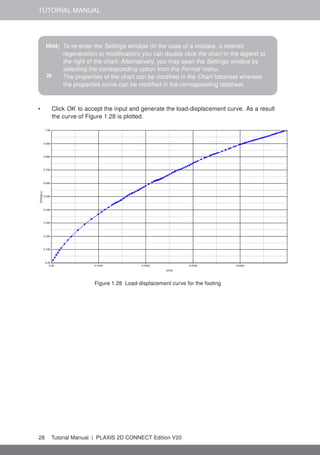 TUTORIAL MANUAL
Hint: To re-enter the Settings window (in the case of a mistake, a desired
regeneration or modification) you can double click the chart in the legend at
the right of the chart. Alternatively, you may open the Settings window by
selecting the corresponding option from the Format menu.
» The properties of the chart can be modified in the Chart tabsheet whereas
the properties curve can be modified in the corresponding tabsheet.
• Click OK to accept the input and generate the load-displacement curve. As a result
the curve of Figure 1.28 is plotted.
Figure 1.28 Load-displacement curve for the footing
28 Tutorial Manual | PLAXIS 2D CONNECT Edition V20
 