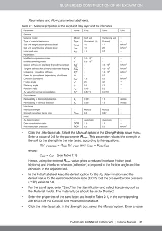 SUBMERGED CONSTRUCTION OF AN EXCAVATION
Parameters and Flow parameters tabsheets.
Table 2.1 Material properties of the sand and clay layer and the interfaces
Parameter Name Clay Sand Unit
General
Material model Model Soft soil Hardening soil -
Type of material behaviour Type Undrained (A) Drained -
Soil unit weight above phreatic level γunsat 16 17 kN/m3
Soil unit weight below phreatic level γsat 18 20 kN/m3
Initial void ratio einit 1.0 0.5 -
Parameters
Modified compression index λ∗
3.0· 10-2
- -
Modified swelling index κ∗
8.5· 10-3
- -
Secant stiffness in standard drained triaxial test Eref
50 - 4.0· 104
kN/m2
Tangent stiffness for primary oedometer loading Eref
oed - 4.0· 104
kN/m2
Unloading / reloading stiffness Eref
ur - 1.2· 105
kN/m2
Power for stress-level dependency of stiffness m - 0.5 -
Cohesion (constant) cref ' 1.0 0.0 kN/m2
Friction angle ϕ' 25 32 ◦
Dilatancy angle ψ 0.0 2.0 ◦
Poisson's ratio νur ' 0.15 0.2 -
K0-value for normal consolidation Knc
0 0.5774 0.4701 -
Groundwater
Permeability in horizontal direction kx 0.001 1.0 m/day
Permeability in vertical direction ky 0.001 1.0 m/day
Interfaces
Interface strength − Manual Manual -
Strength reduction factor inter. Rinter 0.5 0.67 -
Initial
K0 determination − Automatic Automatic -
Over-consolidation ratio OCR 1.0 1.0 -
Pre-overburden pressure POP 5.0 0.0 kN/m2
• Click the Interfaces tab. Select the Manual option in the Strength drop-down menu.
Enter a value of 0.5 for the parameter Rinter . This parameter relates the strength of
the soil to the strength in the interfaces, according to the equations:
tan ϕinterface = Rinter tan ϕsoil and cinter = Rinter csoil
where:
csoil = cref (see Table 2.1)
Hence, using the entered Rinter -value gives a reduced interface friction (wall
frictions) and interface cohesion (adhesion) compared to the friction angle and the
cohesion in the adjacent soil.
• In the Initial tabsheet keep the default option for the K0 determination and the
default value for the overconsolidation ratio (OCR). Set the pre-overburden pressure
(POP) value to 5.0.
• For the sand layer, enter "Sand" for the Identification and select Hardening soil as
the Material model. The material type should be set to Drained.
• Enter the properties of the sand layer, as listed in Table 2.1, in the corresponding
edit boxes of the General and Parameters tabsheet.
• Click the Interfaces tab. In the Strength box, select the Manual option. Enter a value
PLAXIS 2D CONNECT Edition V20 | Tutorial Manual 31
 