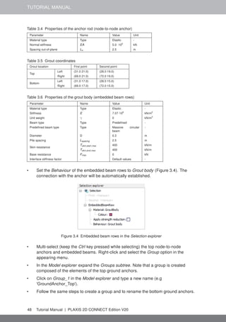 TUTORIAL MANUAL
Table 3.4 Properties of the anchor rod (node-to-node anchor)
Parameter Name Value Unit
Material type Type Elastic -
Normal stiffness EA 5.0· 105
kN
Spacing out-of-plane Ls 2.5 m
Table 3.5 Grout coordinates
Grout location First point Second point
Top
Left (31.0 21.0) (28.0 19.0)
Right (69.0 21.0) (72.0 19.0)
Bottom
Left (31.0 17.0) (28.0 15.0)
Right (69.0 17.0) (72.0 15.0)
Table 3.6 Properties of the grout body (embedded beam rows)
Parameter Name Value Unit
Material type Type Elastic -
Stiffness E 7.07·106
kN/m2
Unit weight γ 0 kN/m3
Beam type Type Predefined -
Predefined beam type Type Massive circular
beam
-
Diameter D 0.3 m
Pile spacing Lspacing 2.5 m
Skin resistance
Tskin,start,max 400 kN/m
Tskin,end,max 400 kN/m
Base resistance Fmax 0 kN
Interface stiffness factor - Default values -
• Set the Behaviour of the embedded beam rows to Grout body (Figure 3.4). The
connection with the anchor will be automatically established.
Figure 3.4 Embedded beam rows in the Selection explorer
• Multi-select (keep the Ctrl key pressed while selecting) the top node-to-node
anchors and embedded beams. Right-click and select the Group option in the
appearing menu.
• In the Model explorer expand the Groups subtree. Note that a group is created
composed of the elements of the top ground anchors.
• Click on Group_1 in the Model explorer and type a new name (e.g
'GroundAnchor_Top').
• Follow the same steps to create a group and to rename the bottom ground anchors.
48 Tutorial Manual | PLAXIS 2D CONNECT Edition V20
 