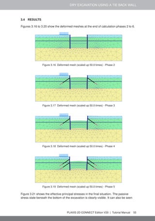 DRY EXCAVATION USING A TIE BACK WALL
3.4 RESULTS
Figures 3.16 to 3.20 show the deformed meshes at the end of calculation phases 2 to 6.
Figure 3.16 Deformed mesh (scaled up 50.0 times) - Phase 2
Figure 3.17 Deformed mesh (scaled up 50.0 times) - Phase 3
Figure 3.18 Deformed mesh (scaled up 50.0 times) - Phase 4
Figure 3.19 Deformed mesh (scaled up 50.0 times) - Phase 5
Figure 3.21 shows the effective principal stresses in the final situation. The passive
stress state beneath the bottom of the excavation is clearly visible. It can also be seen
PLAXIS 2D CONNECT Edition V20 | Tutorial Manual 55
 