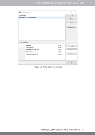 DRY EXCAVATION USING A TIE BACK WALL - ULS
Figure 4.2 Partial factors for materials
PLAXIS 2D CONNECT Edition V20 | Tutorial Manual 59
 