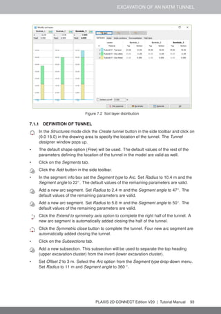 EXCAVATION OF AN NATM TUNNEL
Figure 7.2 Soil layer distribution
7.1.1 DEFINITION OF TUNNEL
In the Structures mode click the Create tunnel button in the side toolbar and click on
(0.0 16.0) in the drawing area to specify the location of the tunnel. The Tunnel
designer window pops up.
• The default shape option (Free) will be used. The default values of the rest of the
parameters defining the location of the tunnel in the model are valid as well.
• Click on the Segments tab.
Click the Add button in the side toolbar.
• In the segment info box set the Segment type to Arc. Set Radius to 10.4 m and the
Segment angle to 22◦
. The default values of the remaining parameters are valid.
Add a new arc segment. Set Radius to 2.4 m and the Segment angle to 47◦
. The
default values of the remaining parameters are valid.
Add a new arc segment. Set Radius to 5.8 m and the Segment angle to 50◦
. The
default values of the remaining parameters are valid.
Click the Extend to symmetry axis option to complete the right half of the tunnel. A
new arc segment is automatically added closing the half of the tunnel.
Click the Symmetric close button to complete the tunnel. Four new arc segment are
automatically added closing the tunnel.
• Click on the Subsections tab.
Add a new subsection. This subsection will be used to separate the top heading
(upper excavation cluster) from the invert (lower excavation cluster).
• Set Offset 2 to 3 m. Select the Arc option from the Segment type drop-down menu.
Set Radius to 11 m and Segment angle to 360 ◦
.
PLAXIS 2D CONNECT Edition V20 | Tutorial Manual 93
 