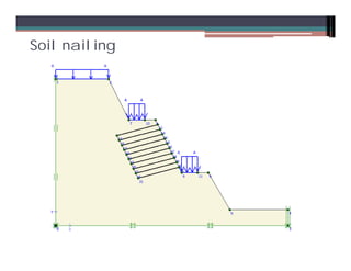 Numerical Simulation of Pile using PLAXIS | PDF