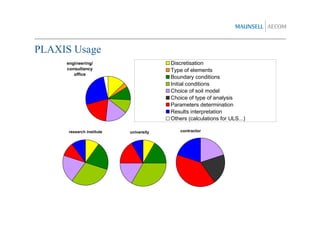 Plaxis Presentation | PDF