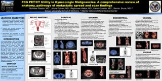 FDG PET/CT Utility in Gynecologic Malignancies: A comprehensive review of
                                                                      anatomy, pathways of metastatic spread and scan findings
                                                                               Nicholas Plaxton, MD1 , Aruna Polsani, MD1, Raghuveer Halkar, MD1, Karen Godette, MD1 , Barron, Bruce, MD1,2
                                                                                               1Emory University School of Medicine, 2 Atlanta Veterans Affairs Medical Center




LEARNING OBJECTIVES                                                               PELVIC ANATOMY                                                                                     CERVICAL                                                              OVARIAN                                       ENDOMETRIAL                                               VAGINAL
                                                                                                       Uterine fundus                                               • 150,000 Deaths annually                                             • 2nd most common gynecological cancer
1. Pictorial review of clinical features of major                                                                                                                                                                                                                                               • Most common gynecological cancer                  • Cervical cancer extension or recurrence into
                                                                                                                                       Fallopian tube                    4000 in US                                                      • Most common death from gynecologic cancer
   gynecologic cancers including cervical,                                                                                                                                                                                                                                                      • 142,000 women per year                            the vagina is most common tumor
   ovarian, endometrial, vaginal, and vulvar
                                                                                                                                           Infundibulum
                                                                                                                                            Fimbria                      11,000 new cases in US                                          • 22,000 new cases and 14,000 deaths in US            • 4TH most common malignancy in US women            • Primary vaginal cancer is less than 3% of all
                                                                                                                                         Ovary
                                                                                                                                                                    • PET/CT is more accurate in assessing nodal                          • Nonspecific symptoms – bloating, distention
   malignancies and demonstrate the role of                                       Uterine Body                                                                                                                                                                                                  • Most cases in post menopause                      gynecological malignancies
                                                                                                                        Ascending branch of uterine artery
                                                                                                                                                                    spread than CT and MRI (sensitivity 89% vs 39%)                       • 75 % present with stage III or IV disease
   FDG PET/CT.                                                                                                                      Internal iliac                                                                                                                                              • Highest incidence in 7TH decade of life           • Squamous type (HPV , 60 – 80 yrs)
                                                                                                                                    artery
                                                                                                                                                                    • SUV negatively correlates to treatment response                     • Residual tumor > 2cm survival of 12-16 months       • Abnormal uterine bleeding common symptom          • Adenocarcinoma type ( DES use, 12 – 30 yrs)
                                                                                                    Cervix                           Uterine artery
                                                                                            External Os                                                             • Positive PET has positive predictive value of 90%                   • Tumor < 2 cm survival is 40-45 months
2. Illustrate and correlate anatomic and                                                                                    Vaginal branch of uterine artery
                                                                                                                                                                                                                                                                                                • 5 year survival 80%                               • Lymphatic spread in distal 1/3 to inguinal nodes
                                                                                     Vaginal canal                                                                  • PET has high rate of false negatives                                • Debulking surgery is mainstay of treatment
   conventional imaging features of                                                                                                                                                                                                                                                             • Dependent on stage, myometrial involvement        • Lymphatic spread in proximal 2/3 to pelvic and
                                                                                                                                                                    • Limited sensitivity in early stage IA and IIA                       • Preoperative imaging achieves optimal debulking
   gynecologic malignancies.                                                                                                                                                                                                                                                                    and histological type                               para-arotic nodes (PALN)
                                                                                                                                                                    • Try to minimize urine FDG activity (Foley, voiding)                 • PET improves accuracy in staging
                                                                                                      Coronal Illustration                                                                                                                                                                      • Poor prognosis in advanced or recurrent disease
                                                                                                                                                                    • Primary spread of tumor via lymph node paths                        • Staging concordant with clinical pathology in 69%
3. Demonstrate the integration of FIGO                                                                                                                                 1.   obturator, internal iliac, external iliac, and common iliac
                                                                                                                                                                                                                                                                                                • Lymphatic spread to pelvic or para-arotic nodes
   scoring and treatment planning to improve                                                                                                                           2.   direct to common iliac
                                                                                                                                                                                                                                          for PET vs. 53% for CT                                • Hematogenous spread to lung, liver, bones or
   accuracy of staging.                                                                                                                                                3.   common iliac, pre-sacral and para-arotic                      • Mucinous type represents 12-15% of ovarian          vagina
                                                                                                                                  Perimetrium                       • Inguinal /axillary nodes reactive in HIV, not mets                  cancers and usual is not FDG avid
      INTRODUCTION                                                                                                                Myometrium

                                                                                                                                  Rectouterine pouch
                                                                                                                                                                    • Liver metastasis in a third of recurrent disease                    • Ovarian cancer tends to spread via peritoneal
                                                                                                                                                                                                                                                                                                                                                    Vaginal metastasis before and after treatment
                                                                                          Cervix                                  of Douglas
In the United States in 2007,* 80,976 women                                          Fundus
                                                                                                                                  Endometrium
                                                                                        Body
were diagnosed with gynecologic cancer, and
27,739 succumbed to the disease. Our                                                                                             Vesicouterine pouch
                                                                                                                                 of Meiring

objective was to review the five major
gynecologic cancers (cervical, ovarian,                                                                                                                                                                                                                                                                        Primary uterine cancer
                                                                                                   T2 Weighted MRI pelvis                                                                                                                 Virchow’s Node
uterine, vaginal, and vulvar) and demonstrate
the role of FDG PET/CT in diagnosis,
surveillance, FIGO staging and treatment                                                                                                                           Cervical cancer with pyometra                                                                    Bilateral Ovarian Cancer                                                         Vaginal melanoma               Vaginal cancer
strategy. We selected FDG PET/CT cases
done at Emory University with strong key
                                                                          Right ovary
                                                                          with cysts                                                        Left ovary
                                                                                                                                                                                                                                                                                                                                                                     VULVAR
                                                                                                                                           Internal iliac artery
                                                                                                                                                                                                                                                                                                                                                    • 4% all women genital cancers originate in vulva
                                                                         Right internal
representative findings for each of these                                iliac artery                                                      Left iliacus muscle

gynecological cancers for presentation.                                                                                                                                                                                                                                                                                                             • 2/100,000 women per year
                                                                                                                                           Psoas muscle
                                                                                                                                                                                                                                                                                                  Endometrial cancer with malignant effusion        • 40-60% in premenopause associated with HPV
Understanding       of   key     findings    in
gynecological malignancies is crucial for early                                                                                                                                                                                                                                                                                                     • HPV negative more common in post-menopausal
diagnosis, treatment strategy and assessment                                                                                                                                                                                                                                                                                                        • Growth and infiltration with direct involvement of
of treatment response.                                                                                                                                                                                                                                                                                                                              the vagina, urethra, perineum, and /or anus
                                                                                  Upper pelvis axial CT with contrast
                                                                                                                                                                                                                                                                                                                                                    • Lymphatic spread to inguinal and femoral nodes
             CONTACT                                                                                                                                                                                                                      Sister Mary      Peritoneal Caking                                                                        • 1-7% involve Bartholin’s gland
                                                                                                                                                                   Solitary              Cervical cancer with                             Joseph node                                                                                               • FIGO changes based on invasion and size and
  Nicholas A. Plaxton M.D.                                                                                                                                         hepatic               obstructed os                                                                                                                                              the number of involved lymph nodes
  Depart of Radiology and Imaging Sciences                                                                                               External iliac artery     metastasis                                                                                                                                                                       • FDG PET sens and spec of 80 and 90%
  Division of Nuclear Medicine                                                                                                                                                                                                                                                                                                                      • More accurate in detecting extranodal metastases
                                                                                                                                       Round ligaments
  Email: nickplaxton@emory.edu                                                                                                                                                                                                                                                                    Planning Target Volume for
  Phone: 404 712 4868                                                                                                                  External iliac vein
                                                                                                                                                                                                                                                                                                  radiation treatment
                                                                                                                                       Bladder

References and FIGO classification available                                                                                           Uterus


upon request.
Thanks to Eric Jablonowski for illustration.                                         Lower pelvis axial CT with contrast
           Poster Design & Printing by Genigraphics® - 800.790.4001
                                                                                                                                                                   Cervical cancer with HIV and lymphadenapathy                           Peritoneal Implants                                    Endometrial cancer with multiple metastases         Vulvar cancer
 
