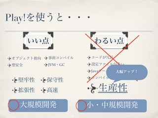 Play!を使うと・・・

      いい点             わるい点

オブジェクト指向   事前コンパイル   コードが冗長

型安全        JVM・GC    設定ファイルが多い
                     Javaサーバが必要
                              大幅アップ！
                     コンパイルしないと動かない
 堅牢性       保守性
 拡張性       高速          生産性
  大規模開発              小・中規模開発
 