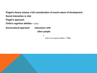 Piaget’s theory misses a full consideration of social nature of development 
Social interaction is vital 
Piaget’s approach 
Child’s cognitive abilities 푝푙푎푦 
Sociocultural approach interaction with 
other people 
↓ 
Child’s own Cognitive abilities ←Play 
 