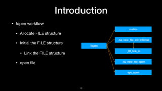 Introduction
• fopen workﬂow

• Allocate FILE structure

• Initial the FILE structure

• Link the FILE structure

• open ﬁ...