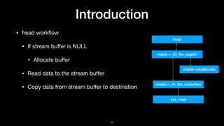 Introduction
• fread workﬂow

• If stream buﬀer is NULL

• Allocate buﬀer

• Read data to the stream buﬀer

• Copy data fr...