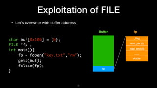 • Let’s overwrite with buﬀer address
Exploitation of FILE
33
Buﬀer
fp
fp
_ﬂag
read_ptr (0)
read_end (0)
……
vtable
 